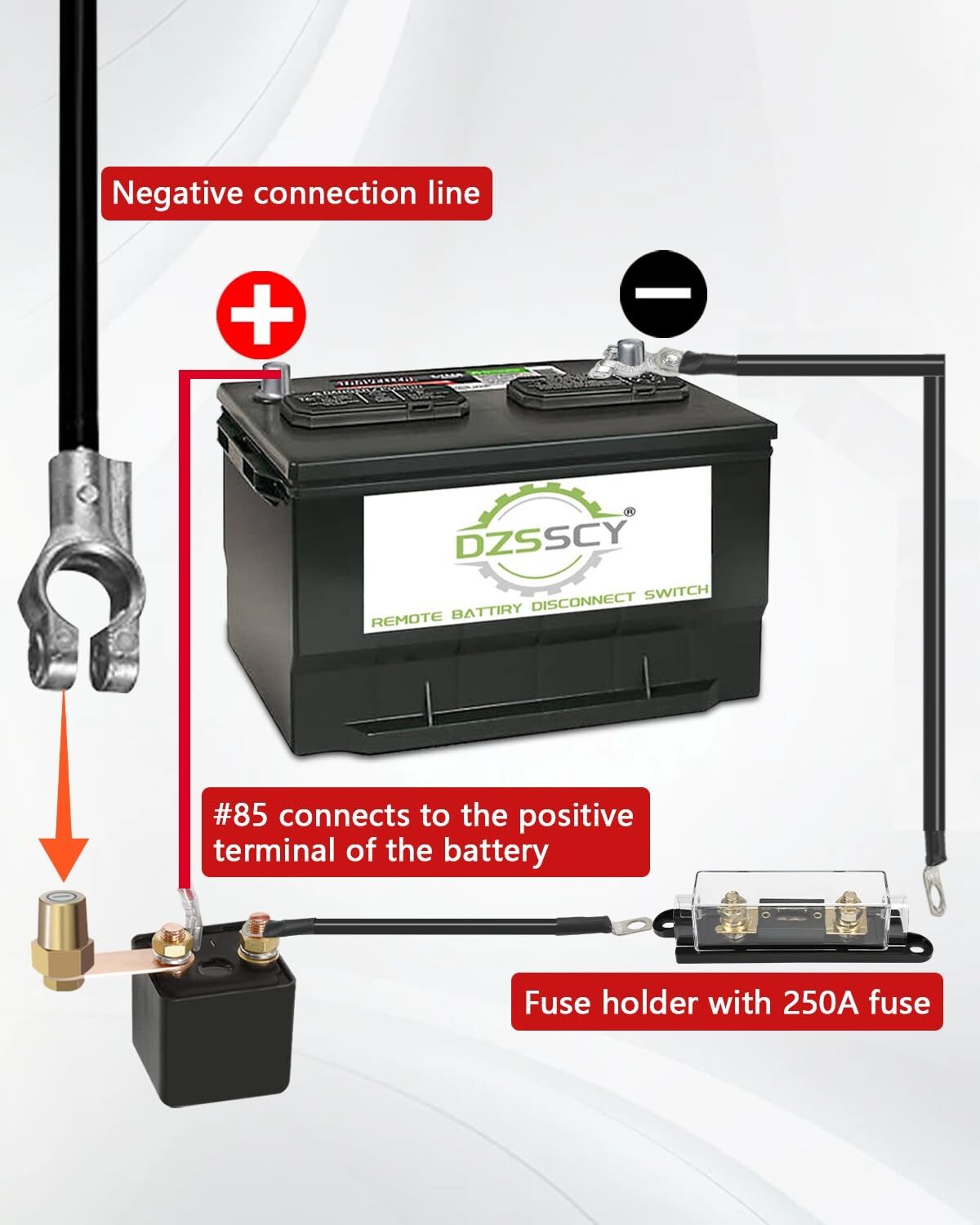 Remote Battery Disconnect Switch 12v, 250A, with 250A Fuse/Long Negative Wire