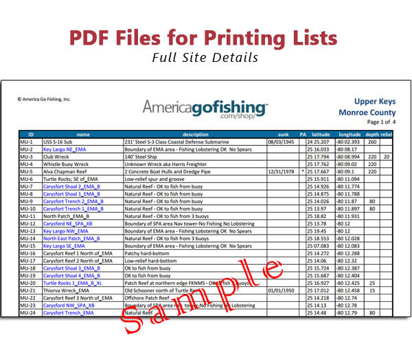 Southeast Florida Fishing & Dive Sites Memory Card