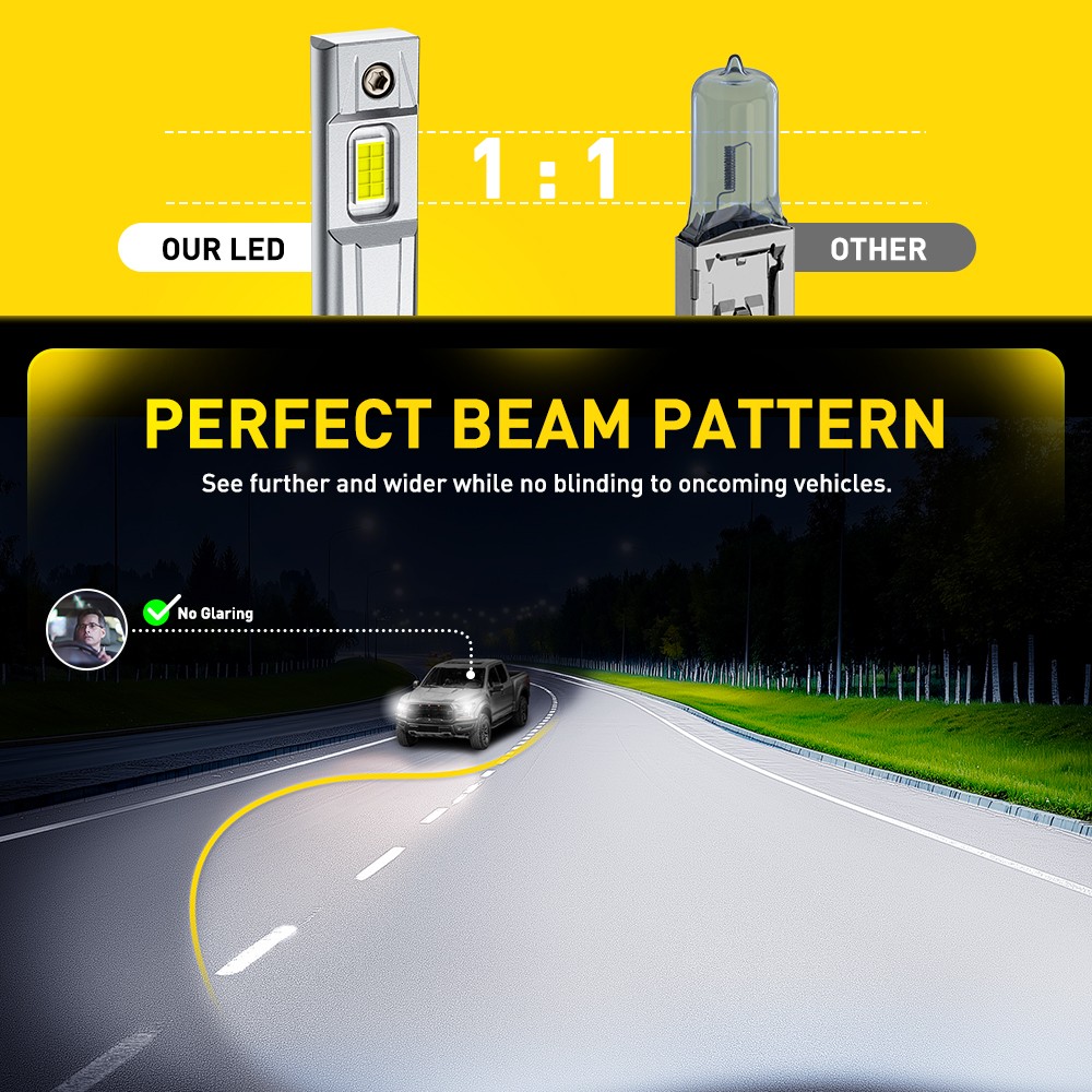 H1 LED Headlight Bulbs Kit 6500K White High Low Beam Light 60000LM Bright