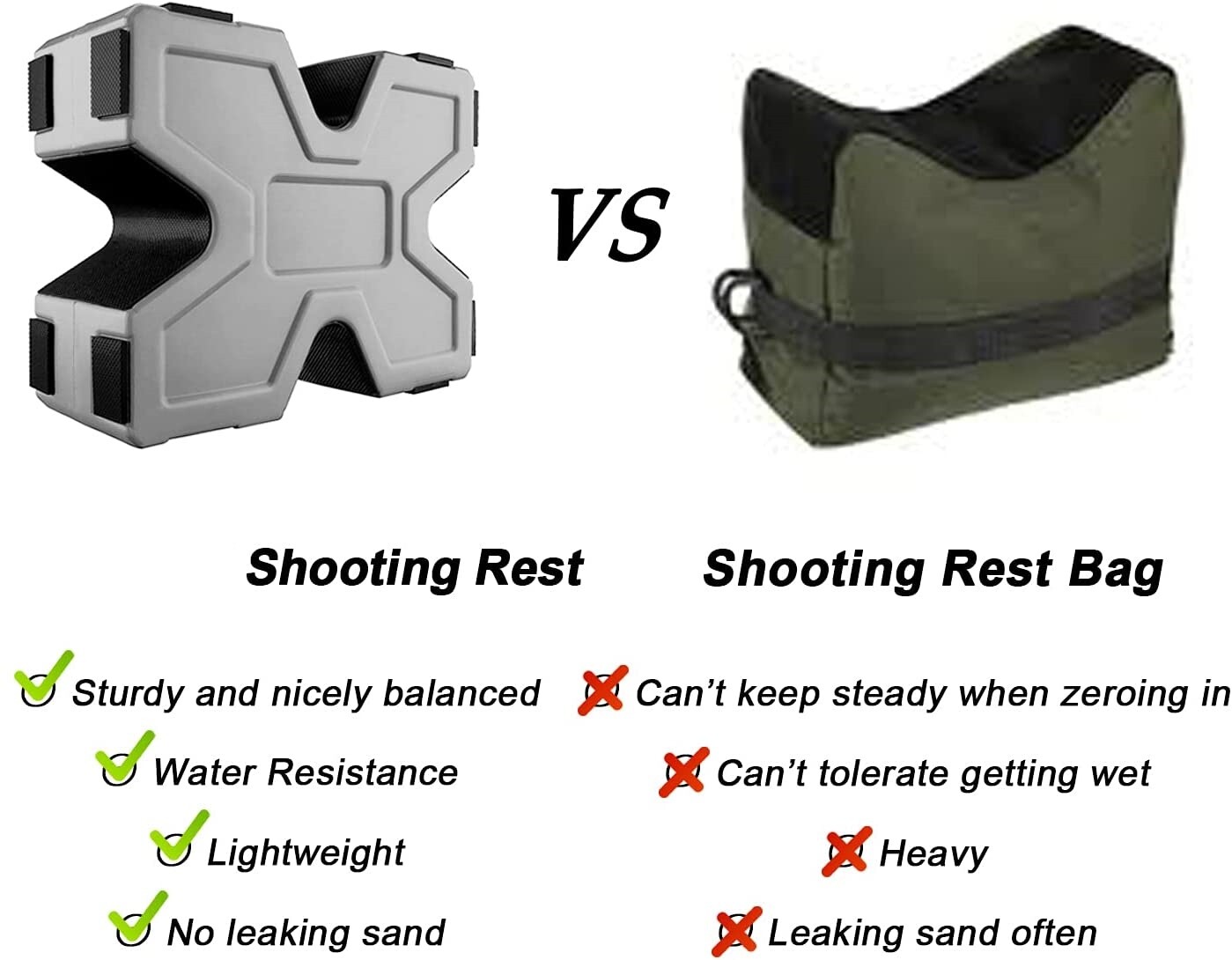 Shooting Rest Non-Slip Block Bench Rest for Rifle and Pistol,Shooting Bench Rest