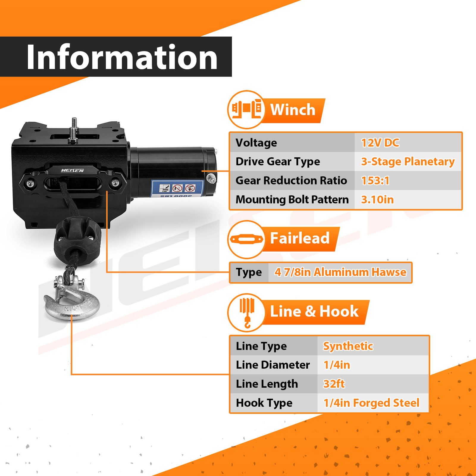 For Polaris Sportsman 450 Winch and Mount Plate Kit 2016-2025 3000 lbs ATV
