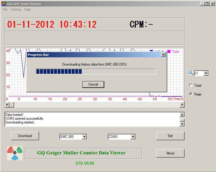 New GQ GMC-300E Geiger Counter Nuclear Radiation Detector Data logger Beta Gamma