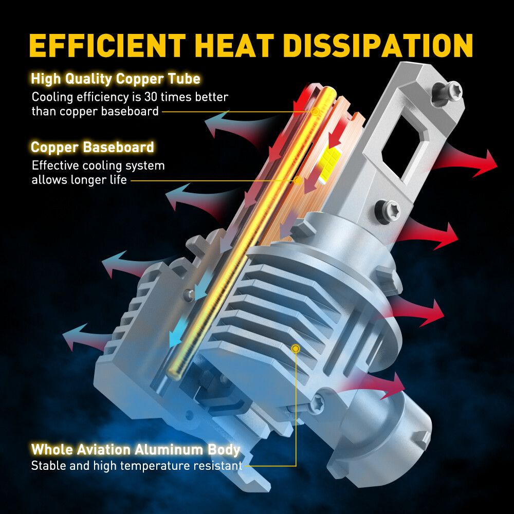 H11 LED Headlight Super Bright Bulbs Kit 6500K White 60000LM High/Low Beam