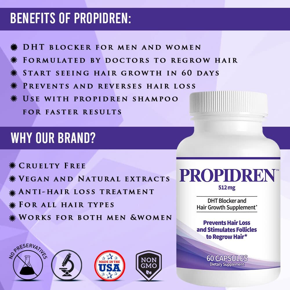 Propidren by HairGenics - DHT Blocker with Saw Palmetto To Prevent Hair Loss