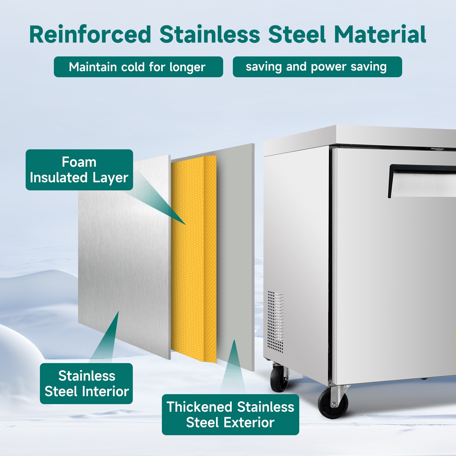 29" W Commercial Undercounter Refrigerator, ETL Listed, Worktop Design