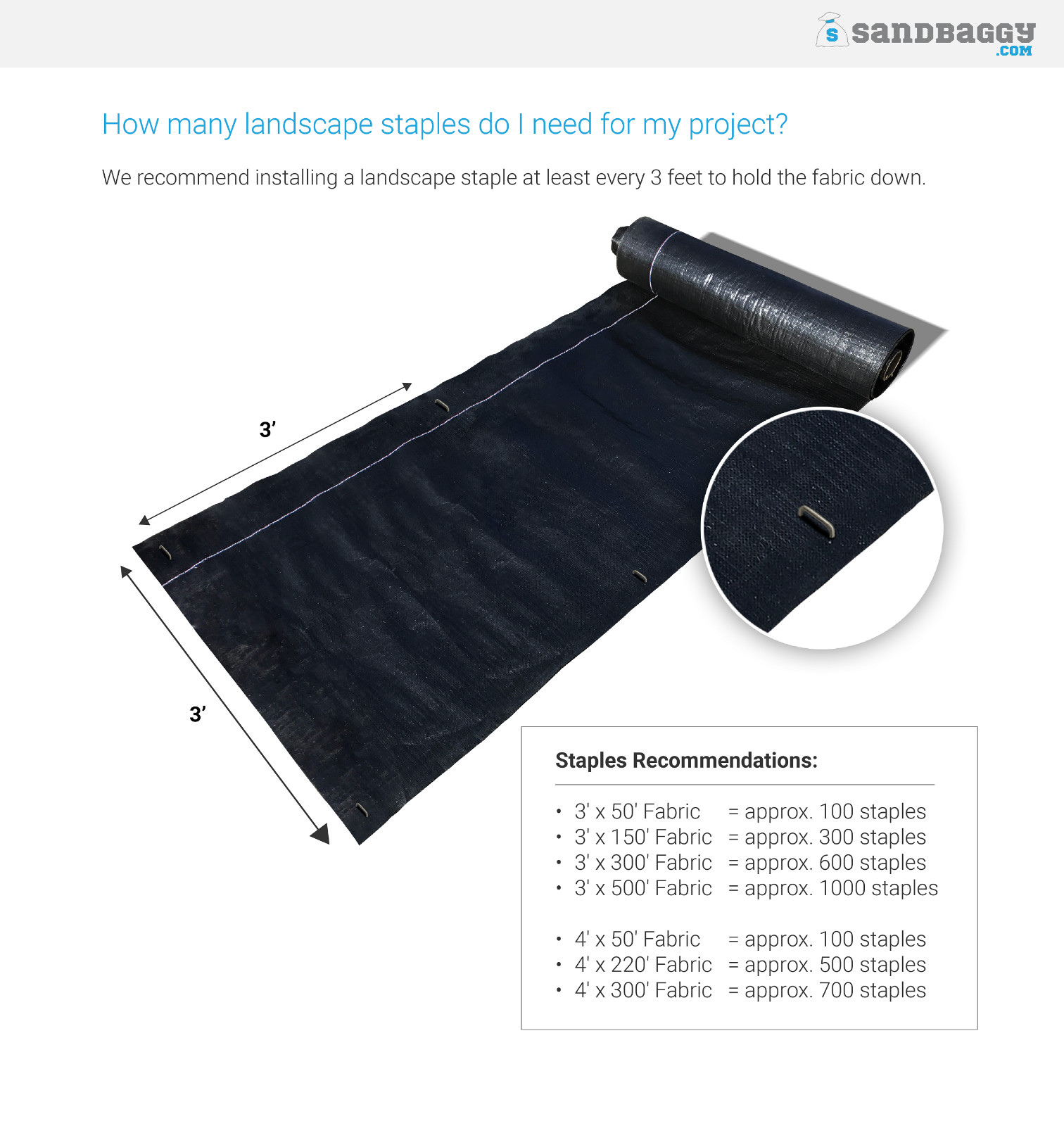 Sandbaggy 9 Gauge 6" GALVANIZED Landscape Staples~ SOD Fabric Pins -- RUST-FREE