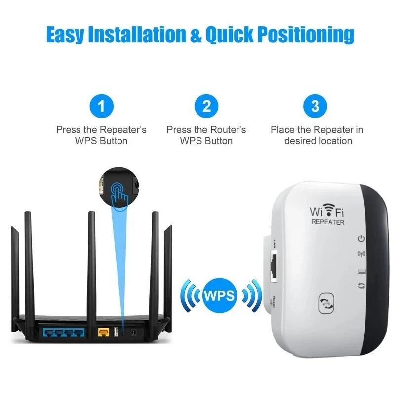 WiFi Range Extender Internet Booster Wireless Signal Repeater Wireless Amplifier