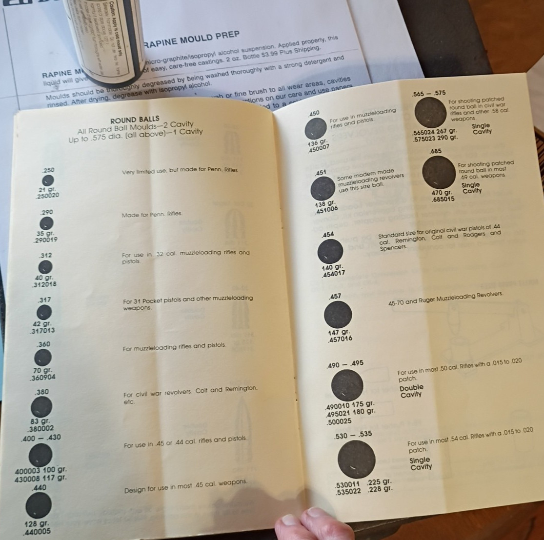 Vintage Bullet Mold Liquid Prep W/ Instruction & Rapine Mould Co. Booklet USA