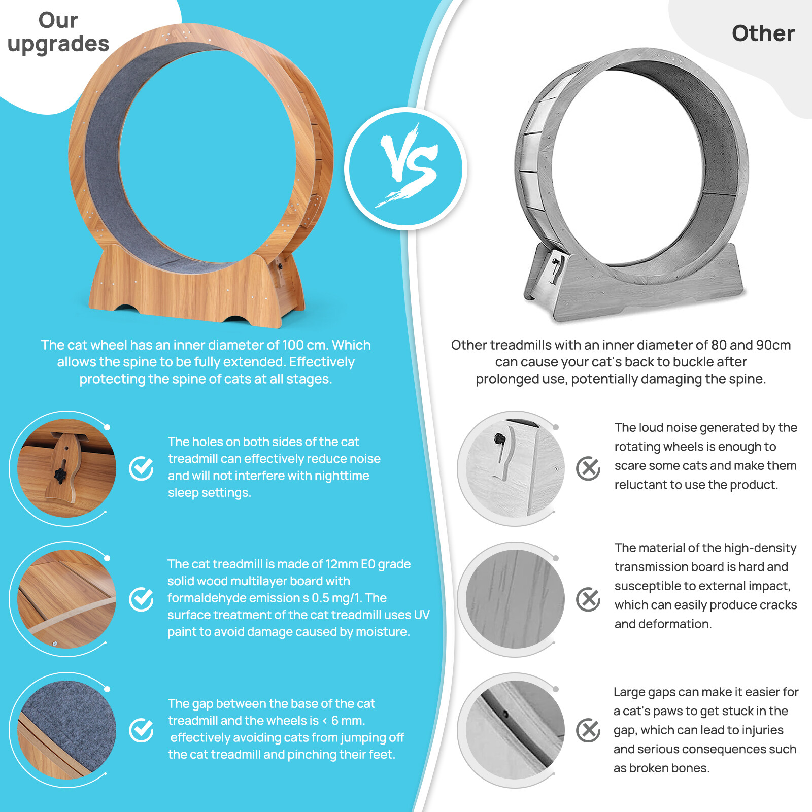 Cat Exercise Wheel Large Cat Treadmill Running Wheel Cat Toy Weight Loss Roller