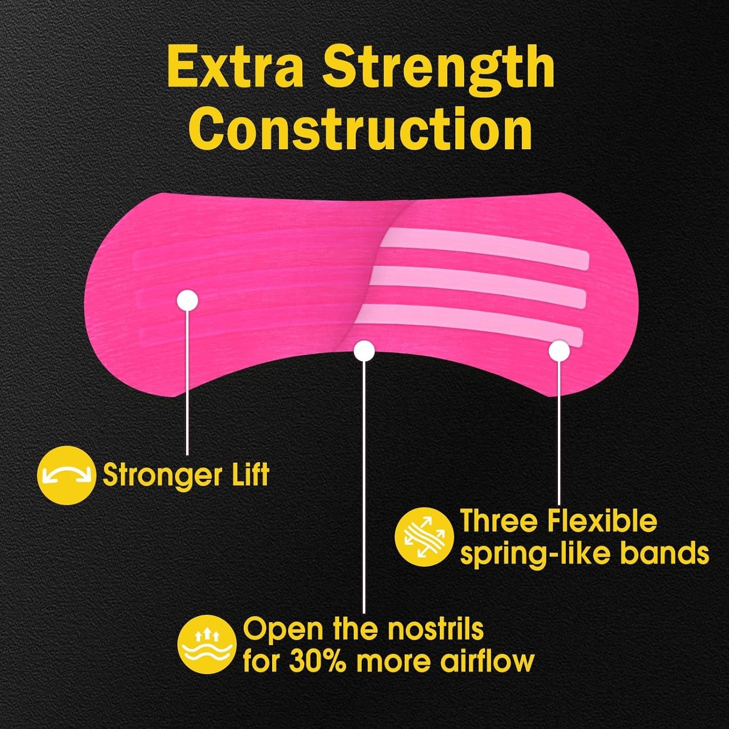 100 Count Extra Strength Nasal Strips - Snoring Relief & Enhanced Breathing