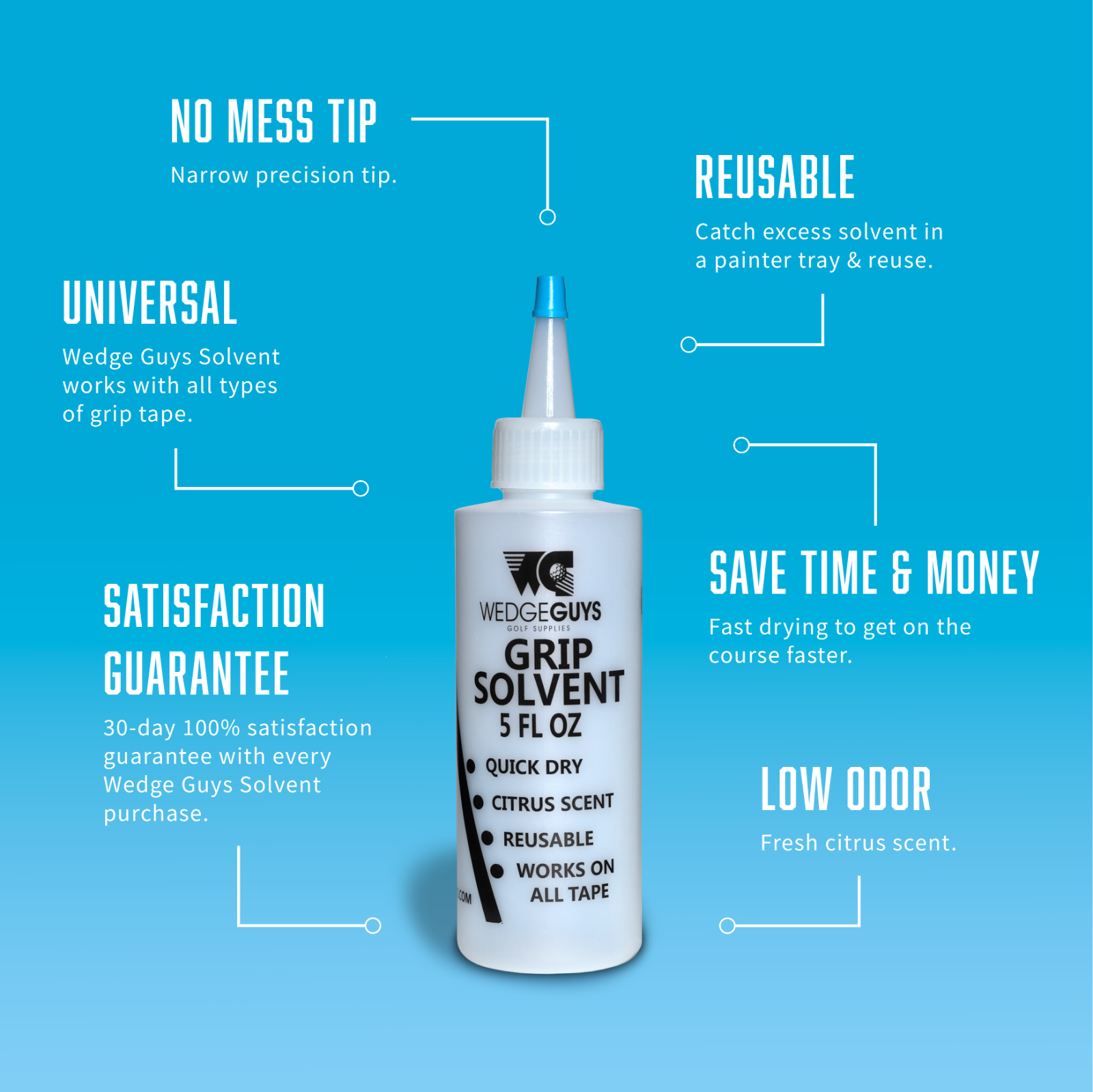 Golf Club GRIP KIT 25 Tape Strips (2x10), Solvent, Vise Clamp and Hook Blade