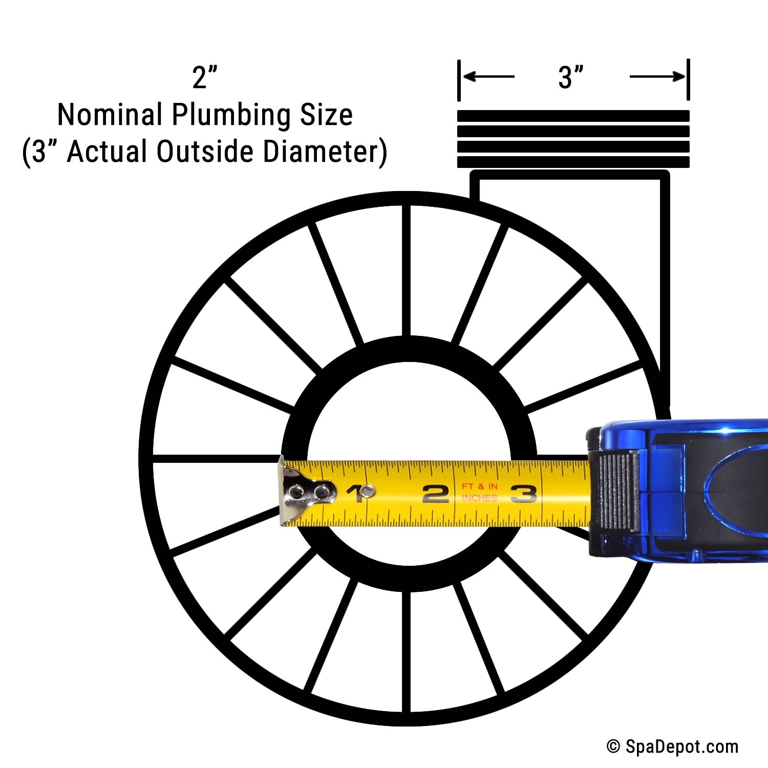 HydroMaster Hot Tub Spa Pump for Jacuzzi­® Sundance® 6500-352 2.5HP 1-Speed 240V