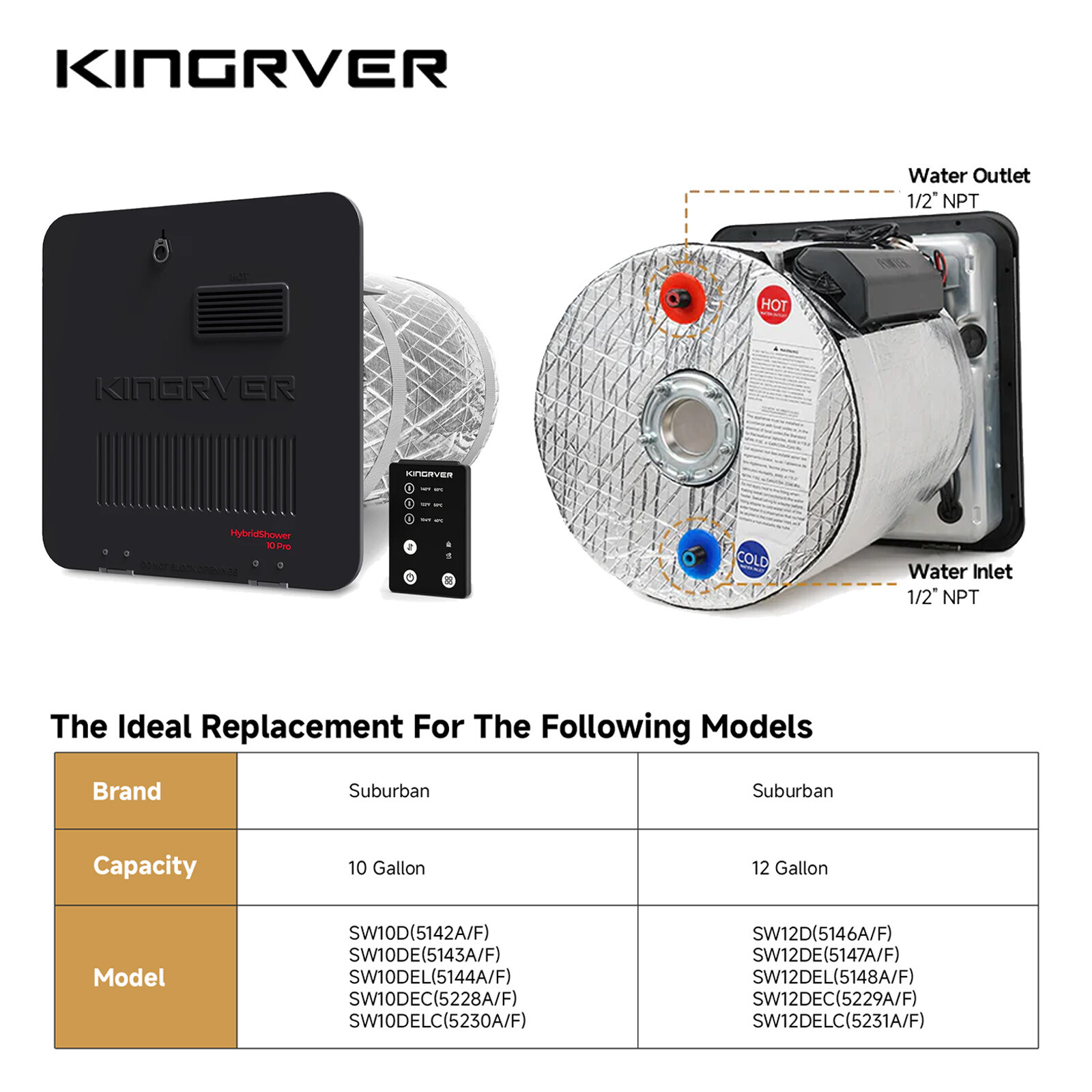 10 Gallon RV Water Heater Gas & Electric Tank for Suburban 10/12Gal. w/Anode Rod