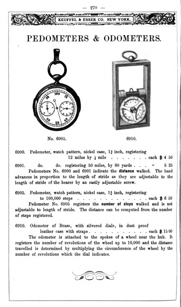Keuffel & Esser Wagon Wheel Odometer With Original Leather Case - Circa 1890’s