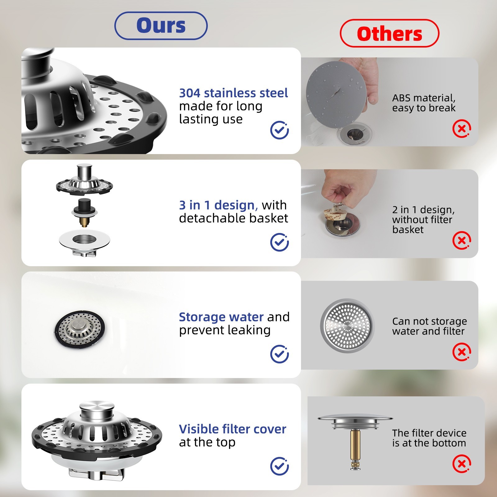 Universal Bathtub Drain Stopper - Pop-Up Hair Catcher for Tub 1.5 to 2.4" Hole