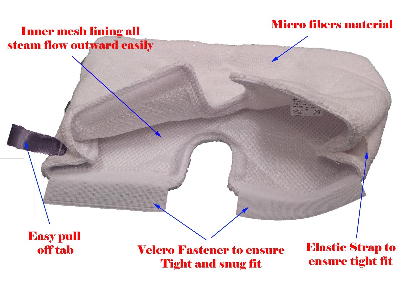 Shark Euro Pro Steam Mop Pads Replacement S3101 S3250, S3901 S3601 S3501 XLT3501