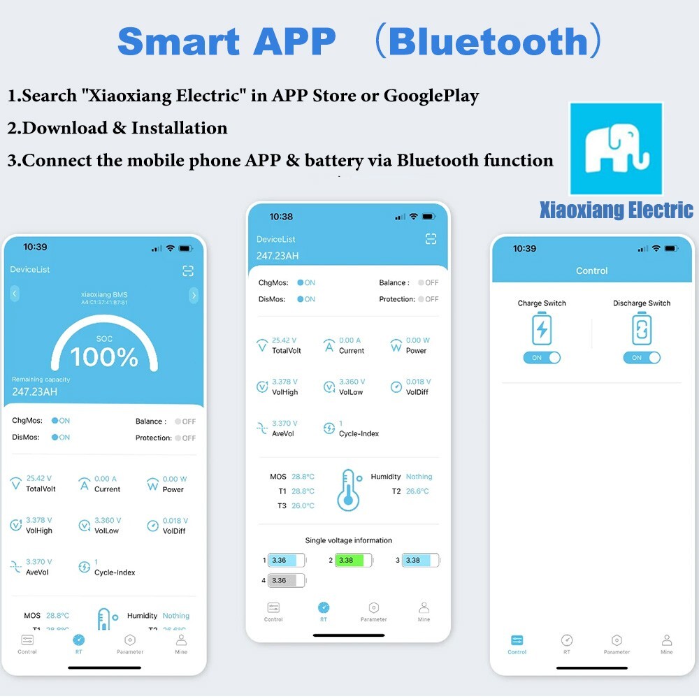 48V 105Ah Lithium Golf Cart Battery 200A BMS 6000+Cycles APP Charger Monitor Set