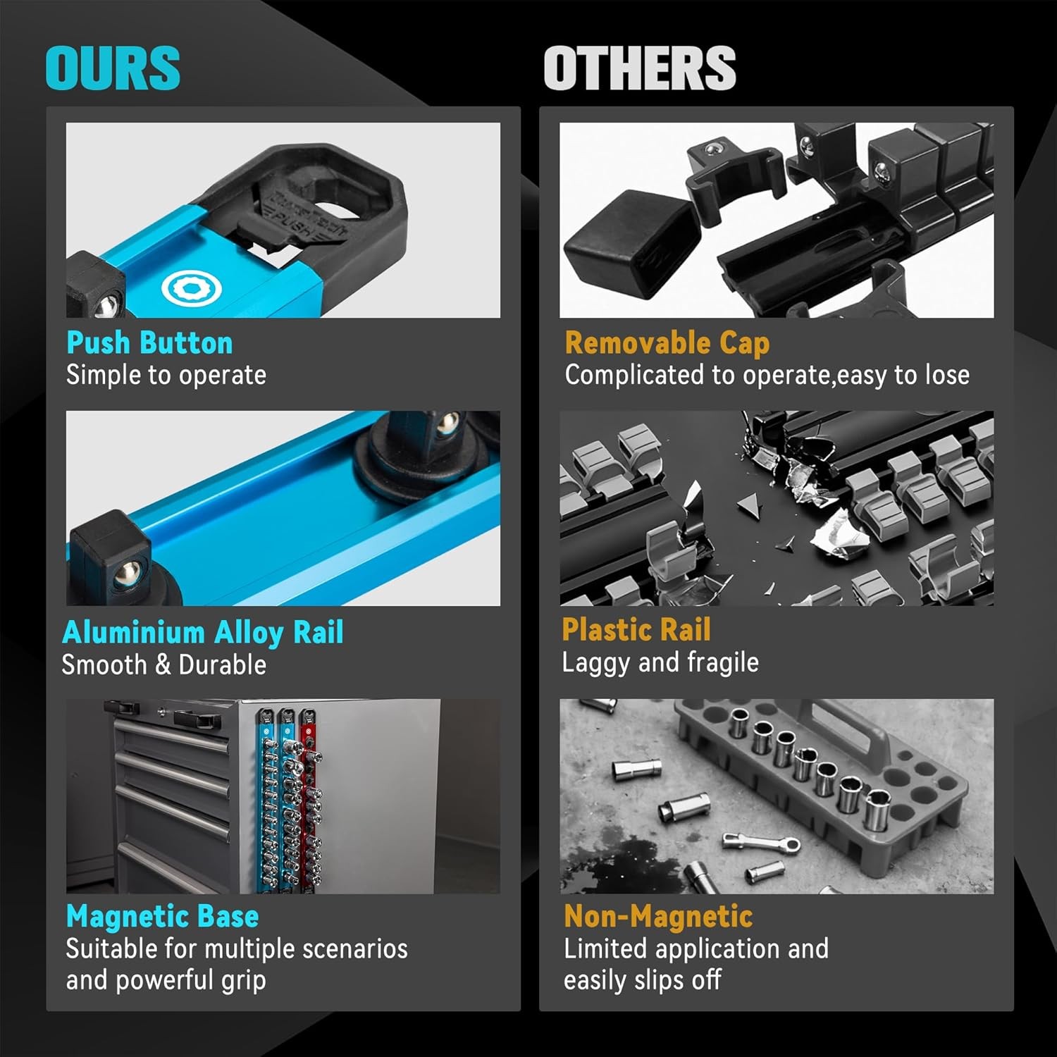 DURATECH 9PCS Magnetic Socket Organizer Set 1/4" 3/8" 1/2" DR Socket Rail Holder