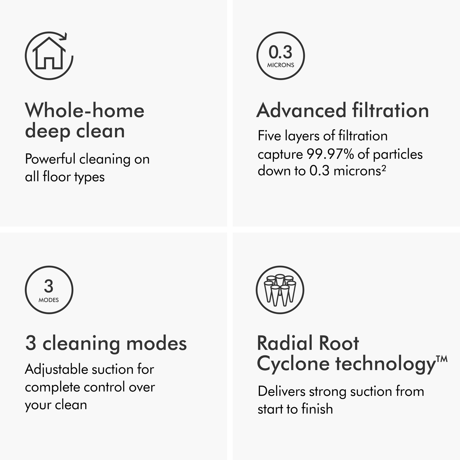 Dyson UP30 Ball Animal 3 | Nickel/Silver | Refurbished