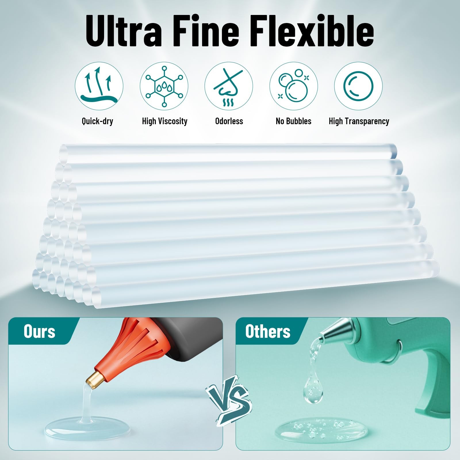 300 Watt Heavy Duty Hot Glue Gun, Upgraded Digital Temperature Adjustable Han...