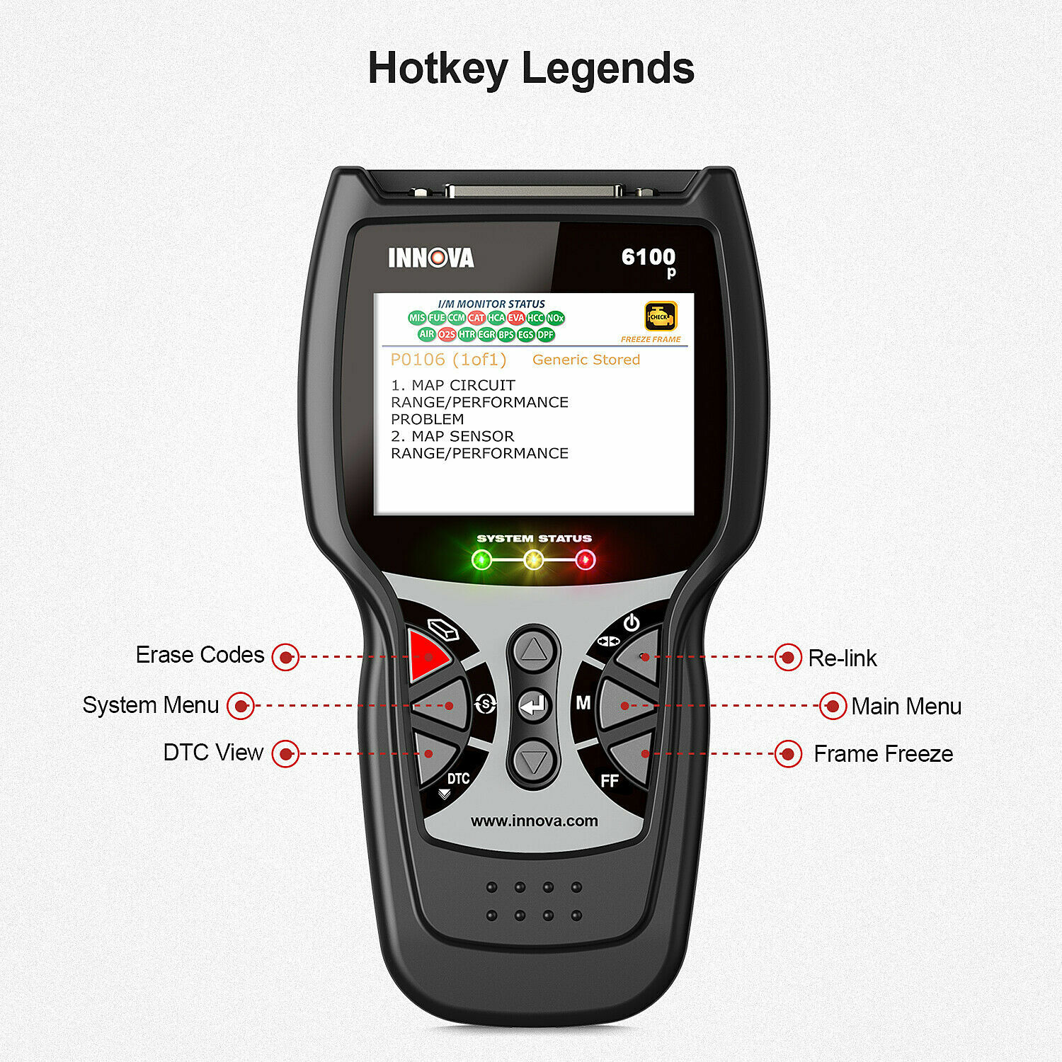 INNOVA OBD2 Code Reader Scanner Engine ABS SRS Automotive Car Diagnostic Tool US