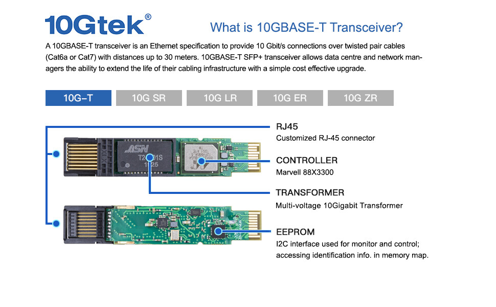Lot of 4 For Cisco SFP-10G-T, Ubiquiti Transceiver, 10Gb SFP+ RJ45 10GBase-T 30m