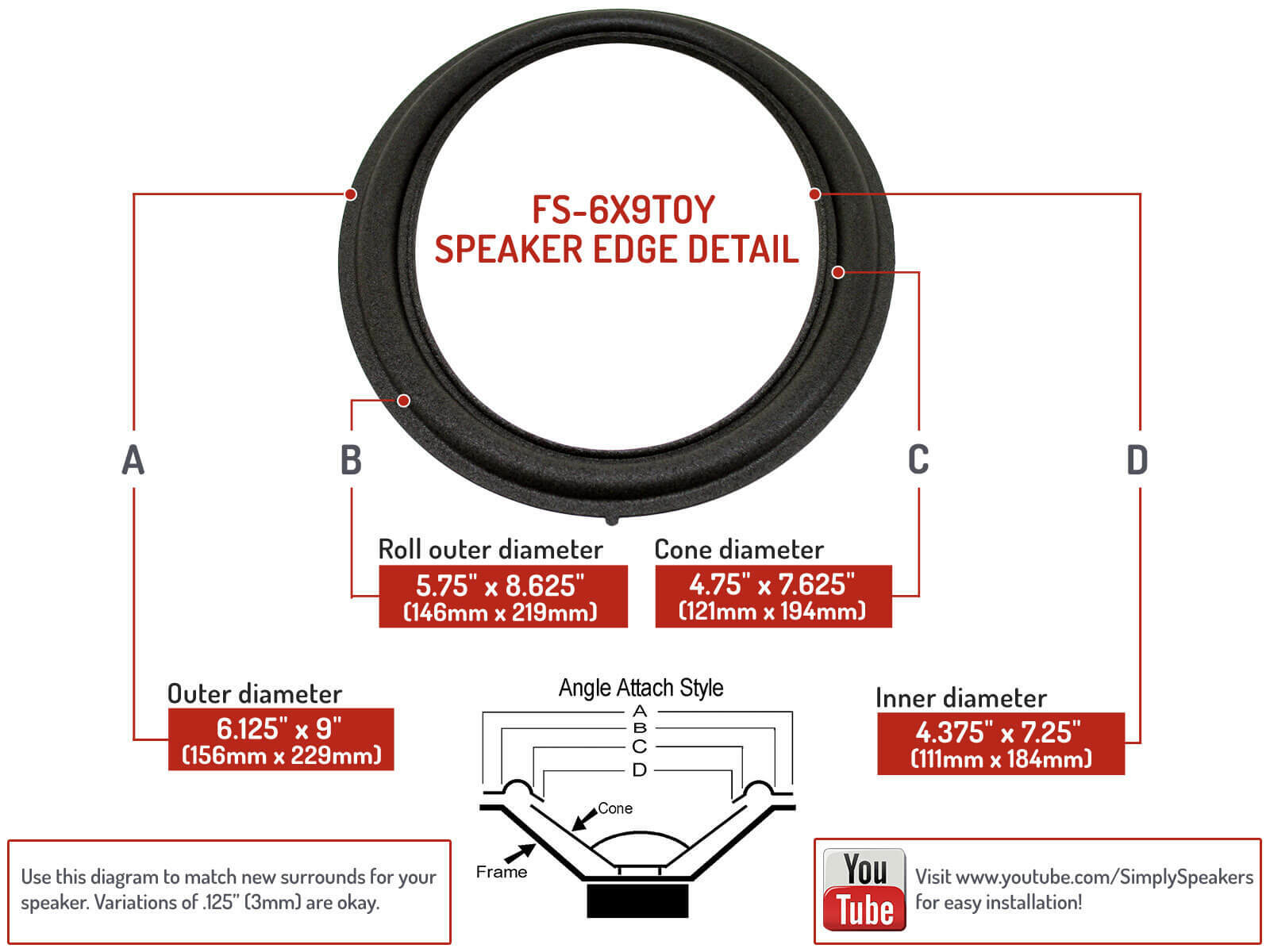 Toyota Camry 86160-0WF00 6" x 9" JBL Woofer Speaker Foam Repair Kit (Pair)