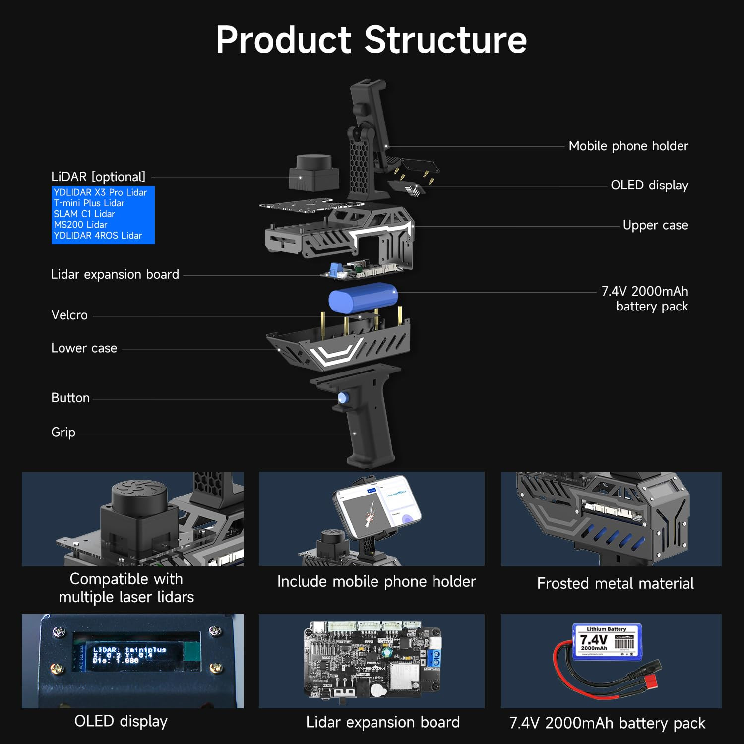 Handheld Mapping Navigation Scanning Lidar TOF Ranging Measurement Radius 0.05-1