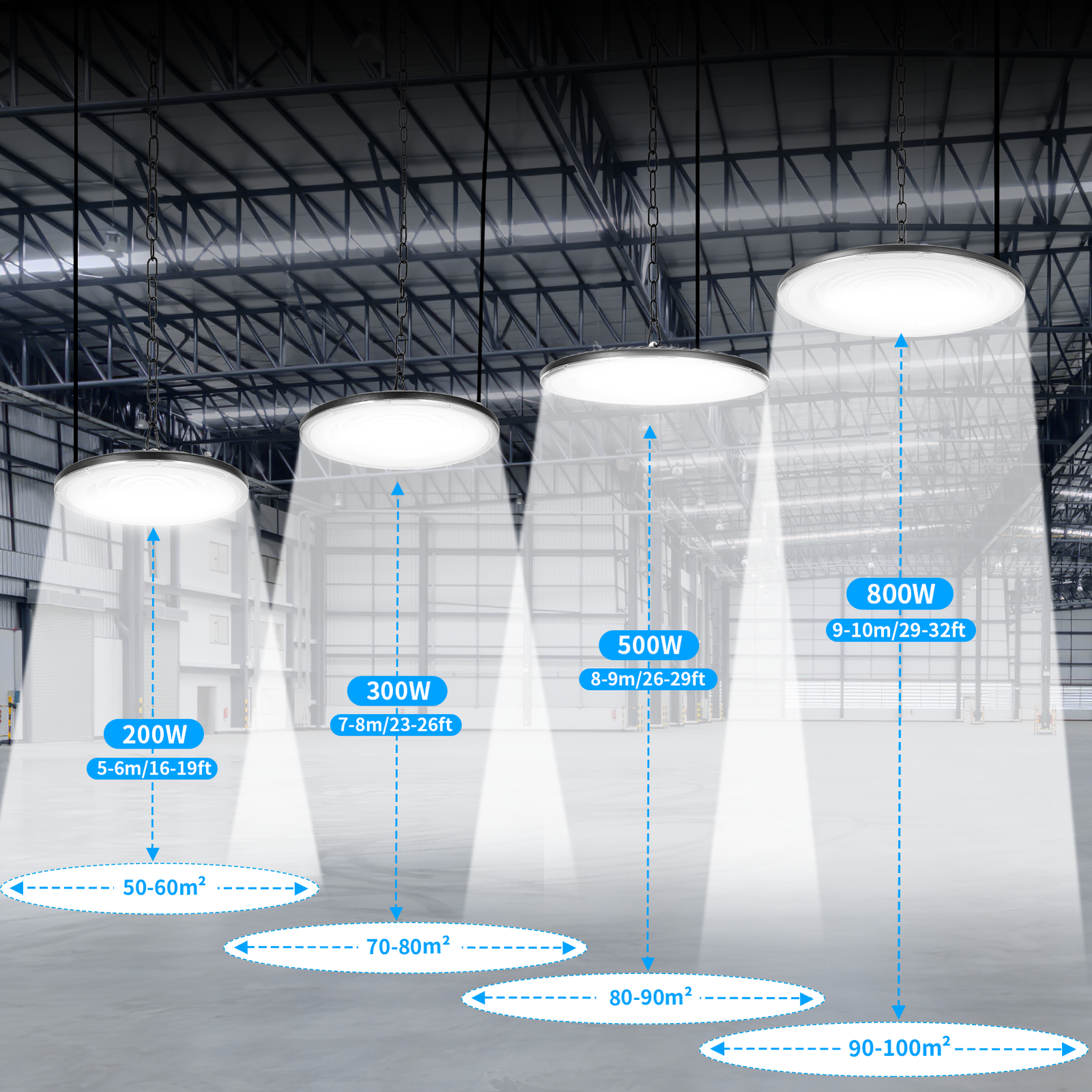 800W UFO LED High Bay Light Shop Lights Warehouse Commercial Lighting Lamp Watt