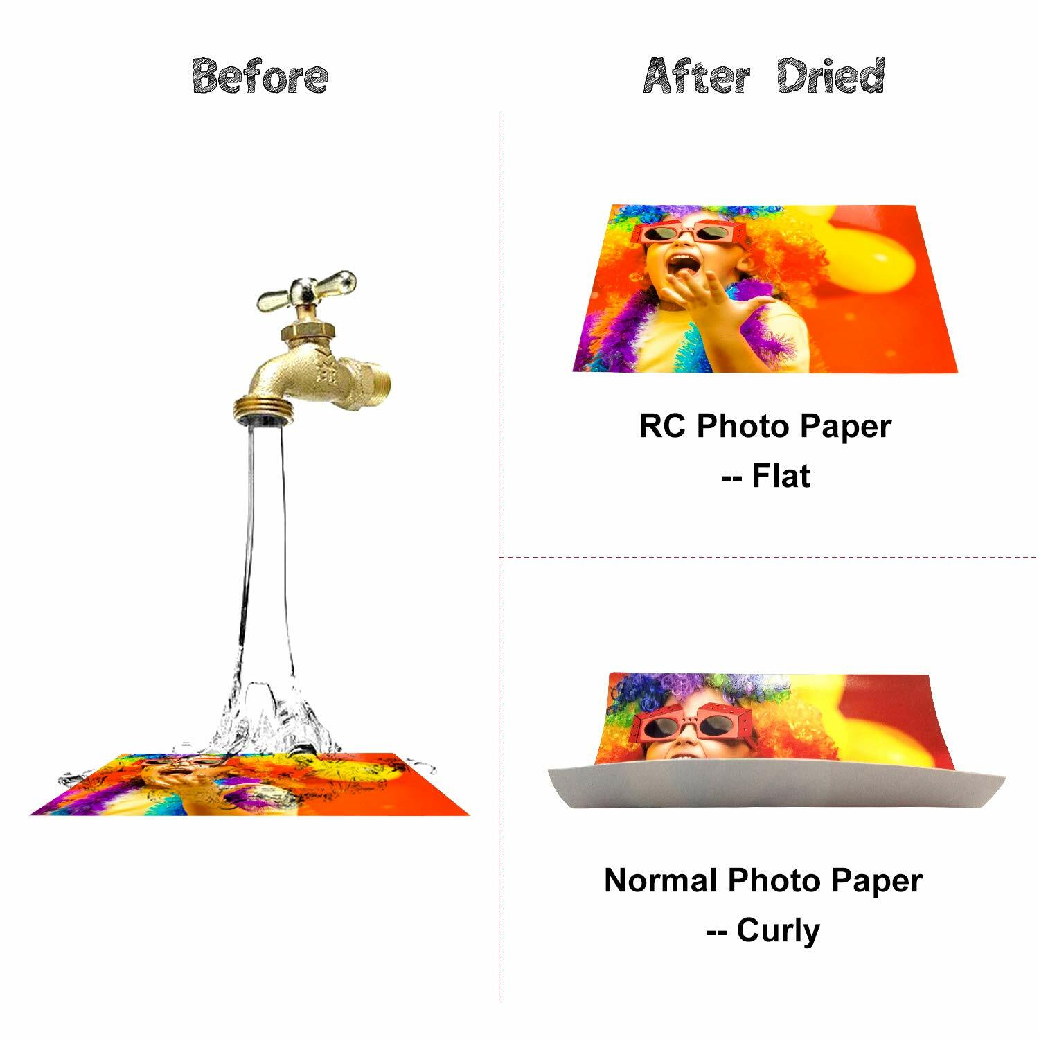 Koala Ultra Premium Photo Paper Satin 11x17 100 Sheet Semi-gloss Inkjet Printer