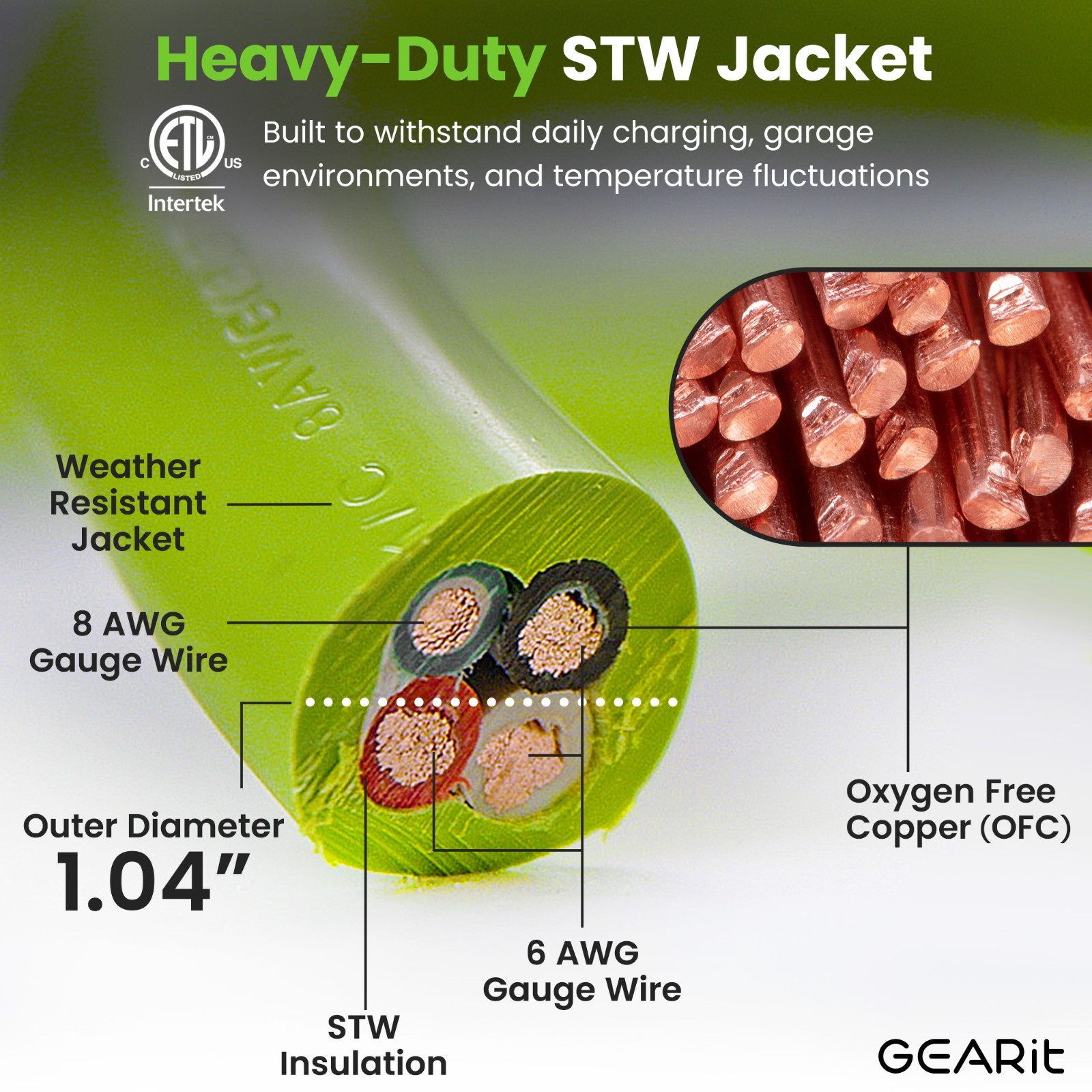 50 Amp 15 Foot RV/EV Extension Cord NEMA 14-50P/R Heavy Duty Extension Opened Bx