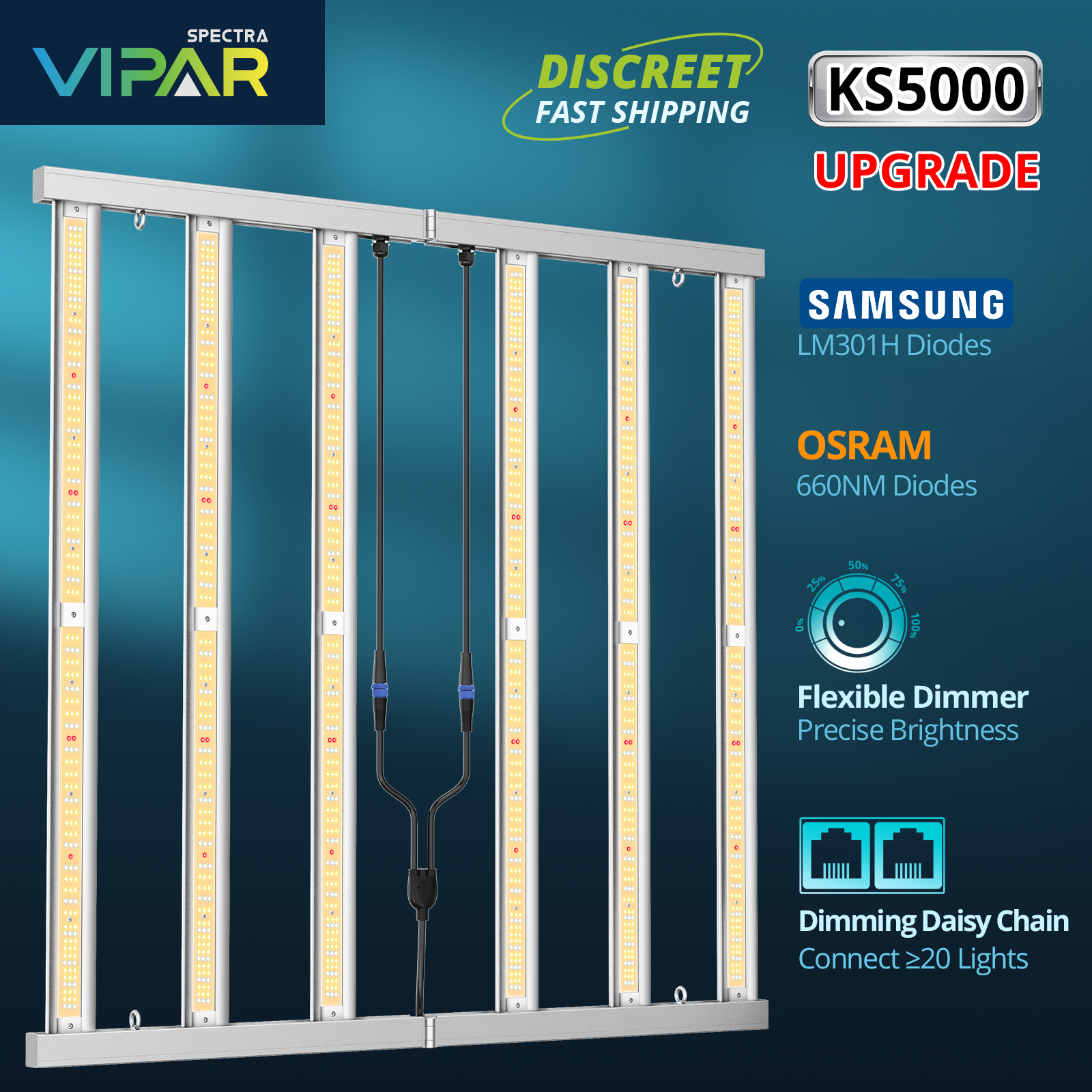 VIPARSPECTRA KS5000 LED Grow Light Full Spectrum Commercial Plants Veg Flower