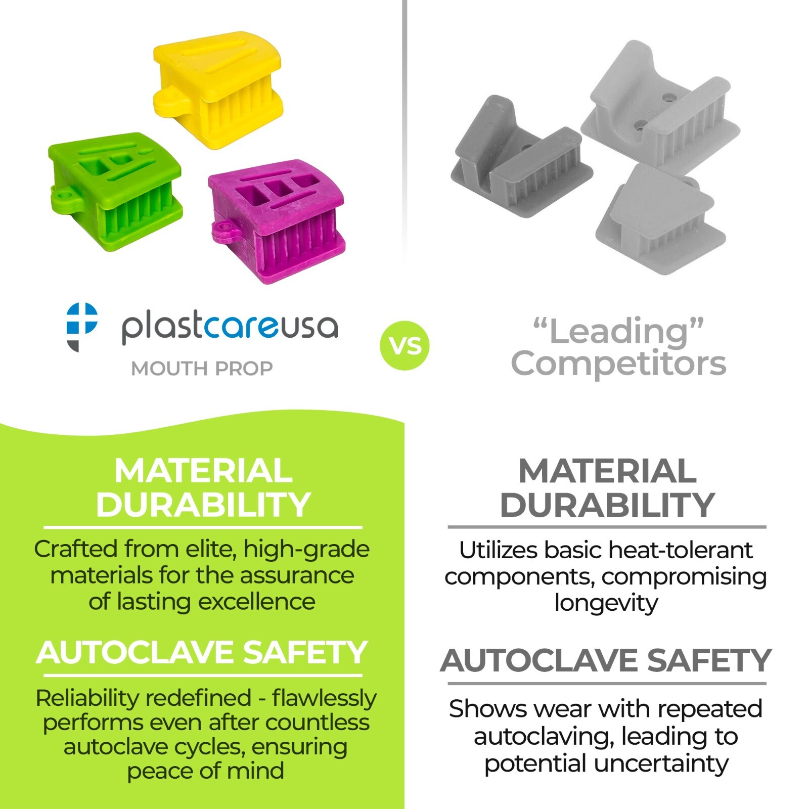 12 Medium Adult Autoclave Silicone Mouth Props Bite Block Dental Autoclave