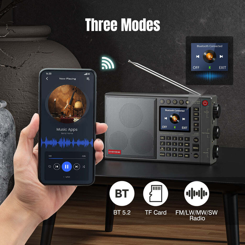 Choyong LC90 Internet Radio | Wi-Fi/4G/E-SIM | FM/LW/MW/SW/SSB | Bluetooth 5.2