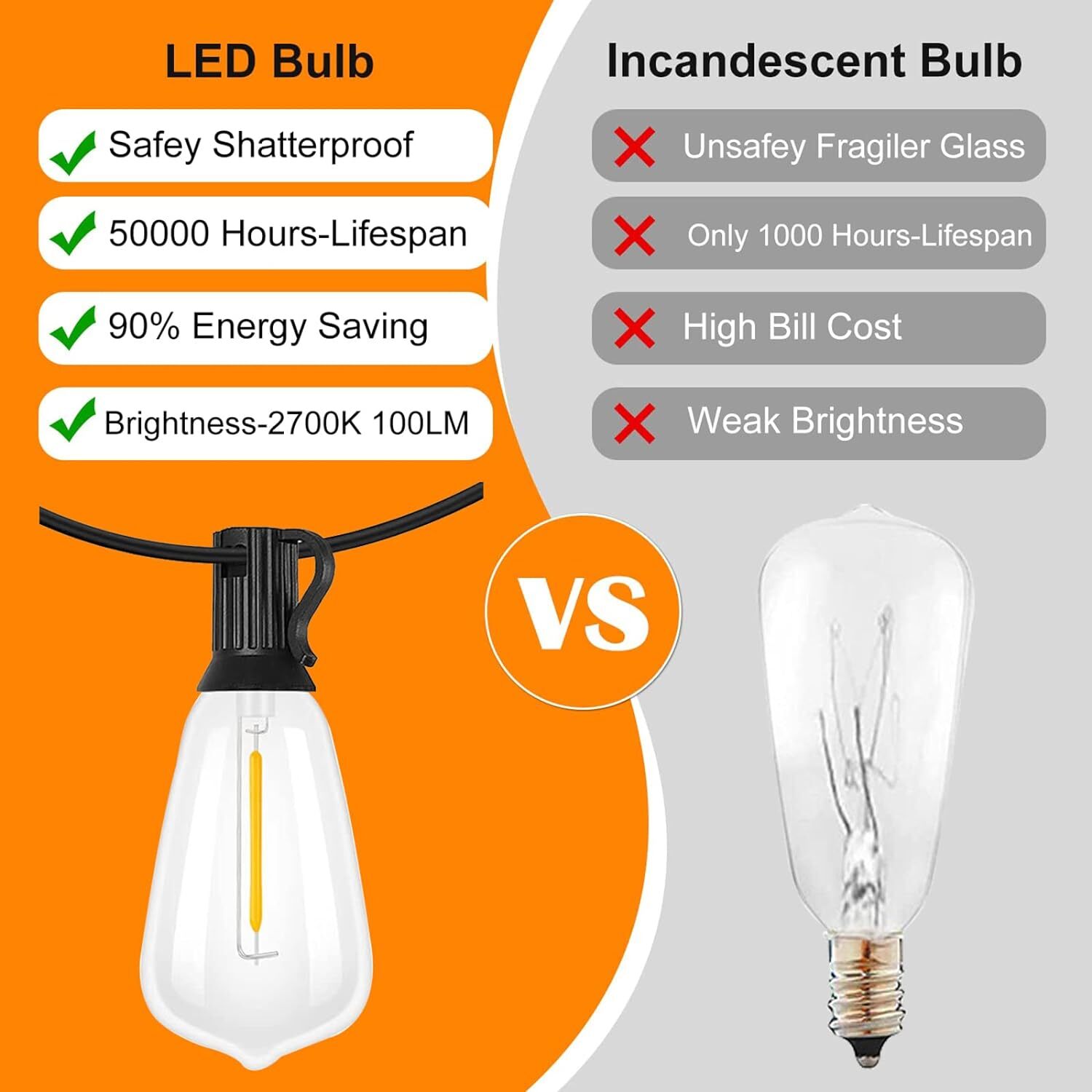 Outdoor String Lights, IP65 Waterproof Led Lights,Hanging for Backyard Garden