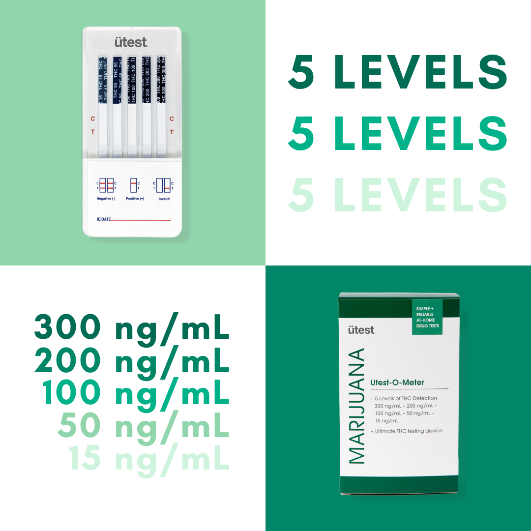 5 Level THC Test (5 Pack) Utest-O-Meter Marijuana Urine Detection Test Kit