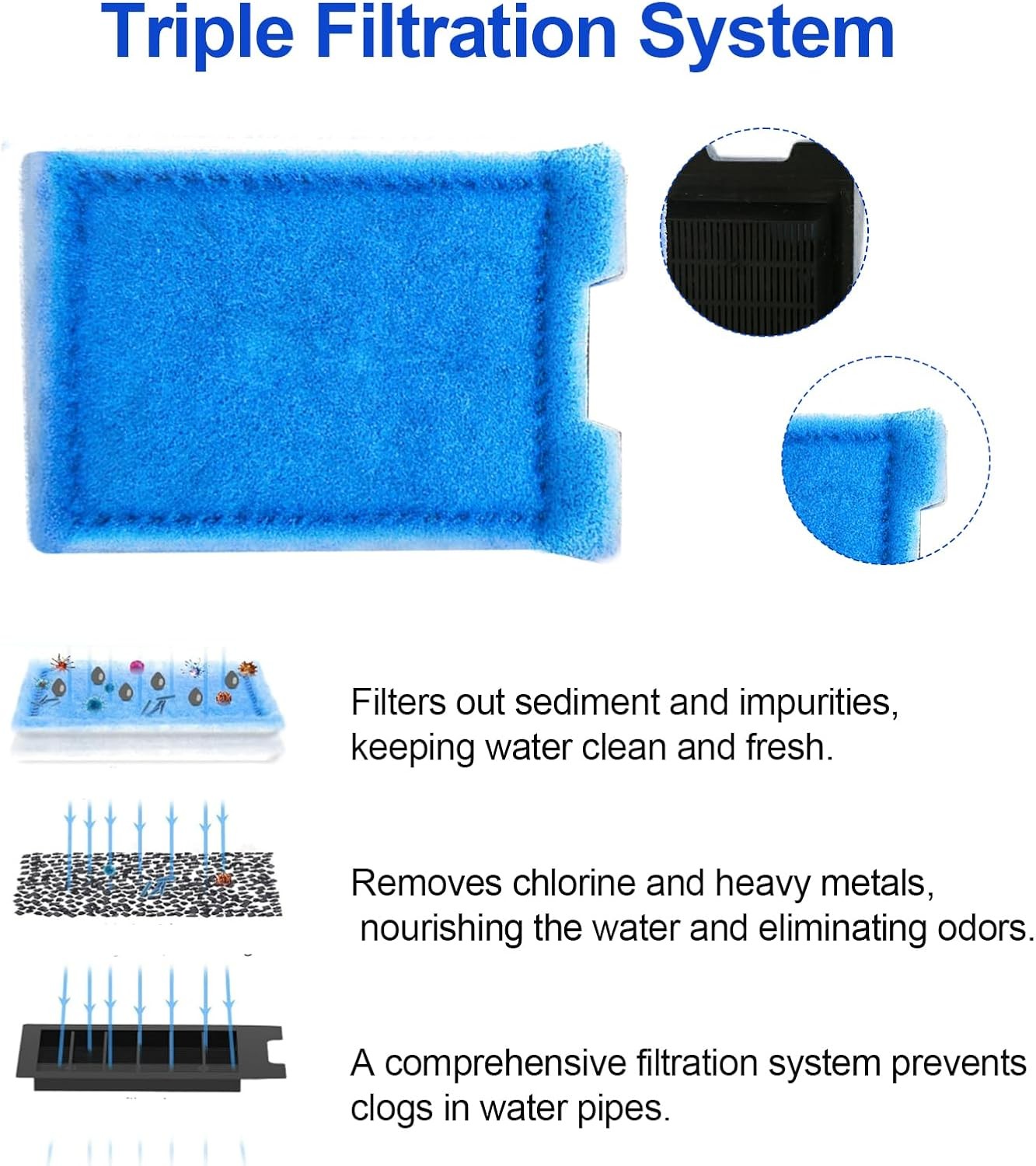 Rite-Size Z Aquarium Filters Fish Tank Filter Cartridges Compatible with...