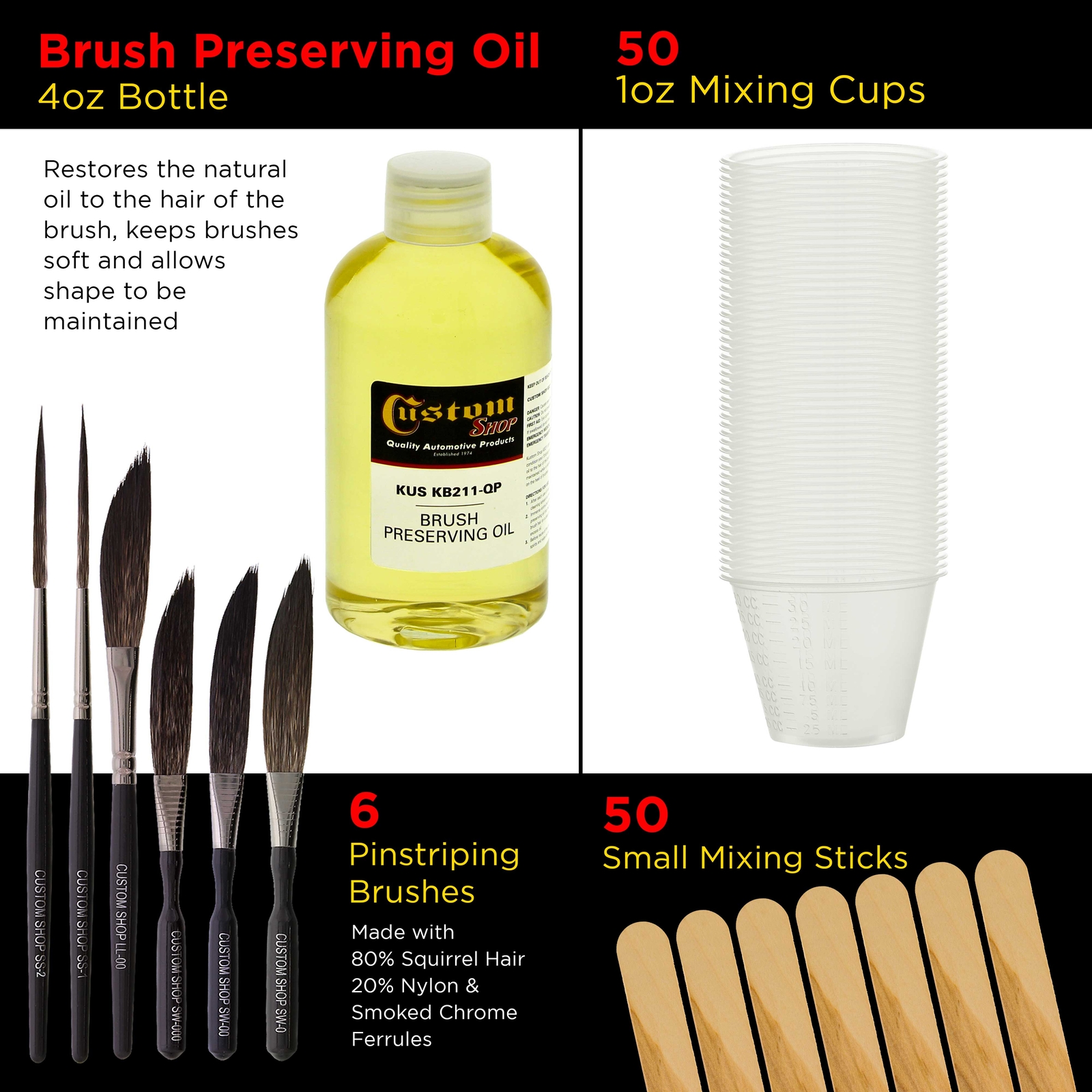 Pinstriping Color Box Kit 10 Colors, Reducer, Brushes & Mixing Equipment