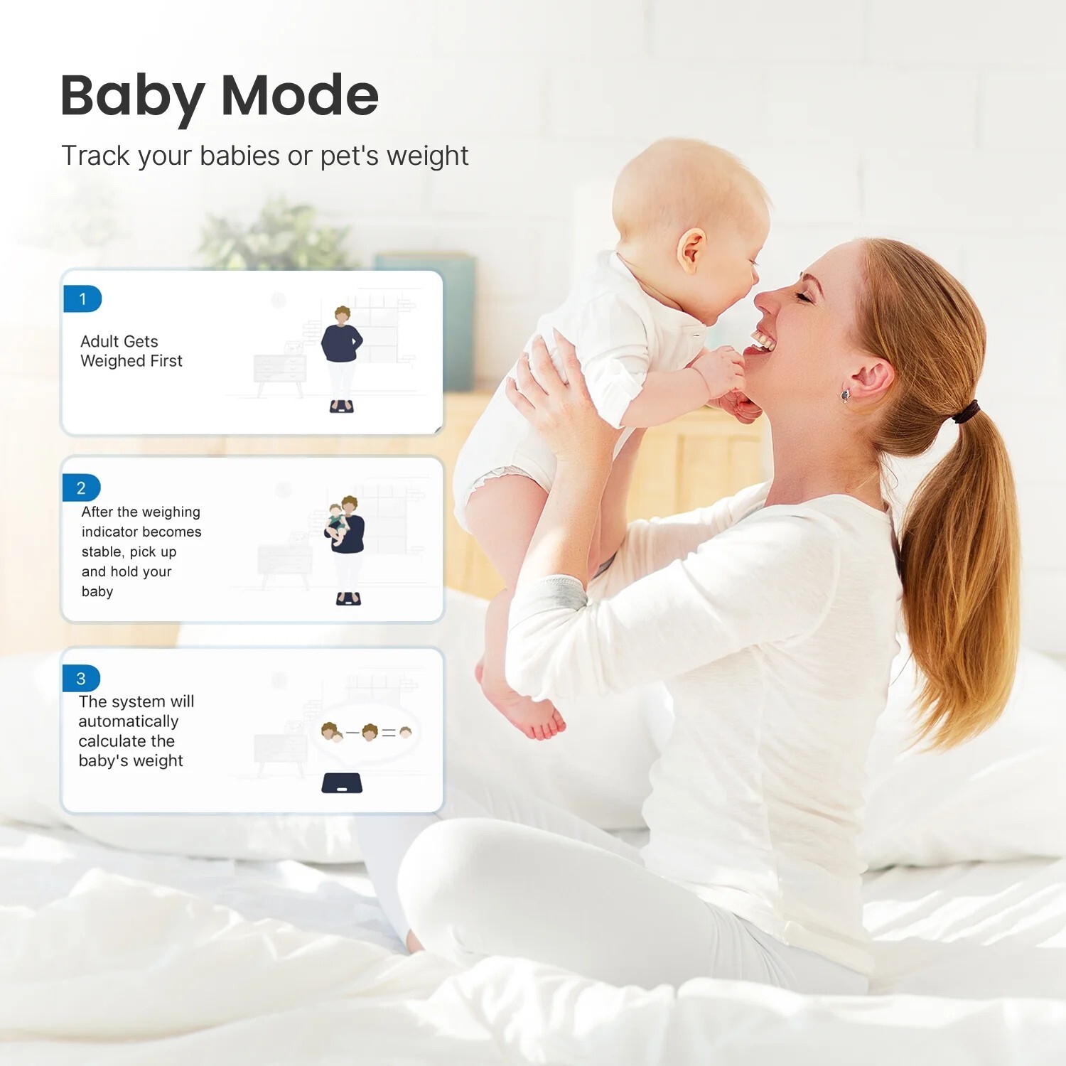 RENPHO Bluetooth Body Fat Scale Weight Scale Bathroom Scale Rechargeable Gift US