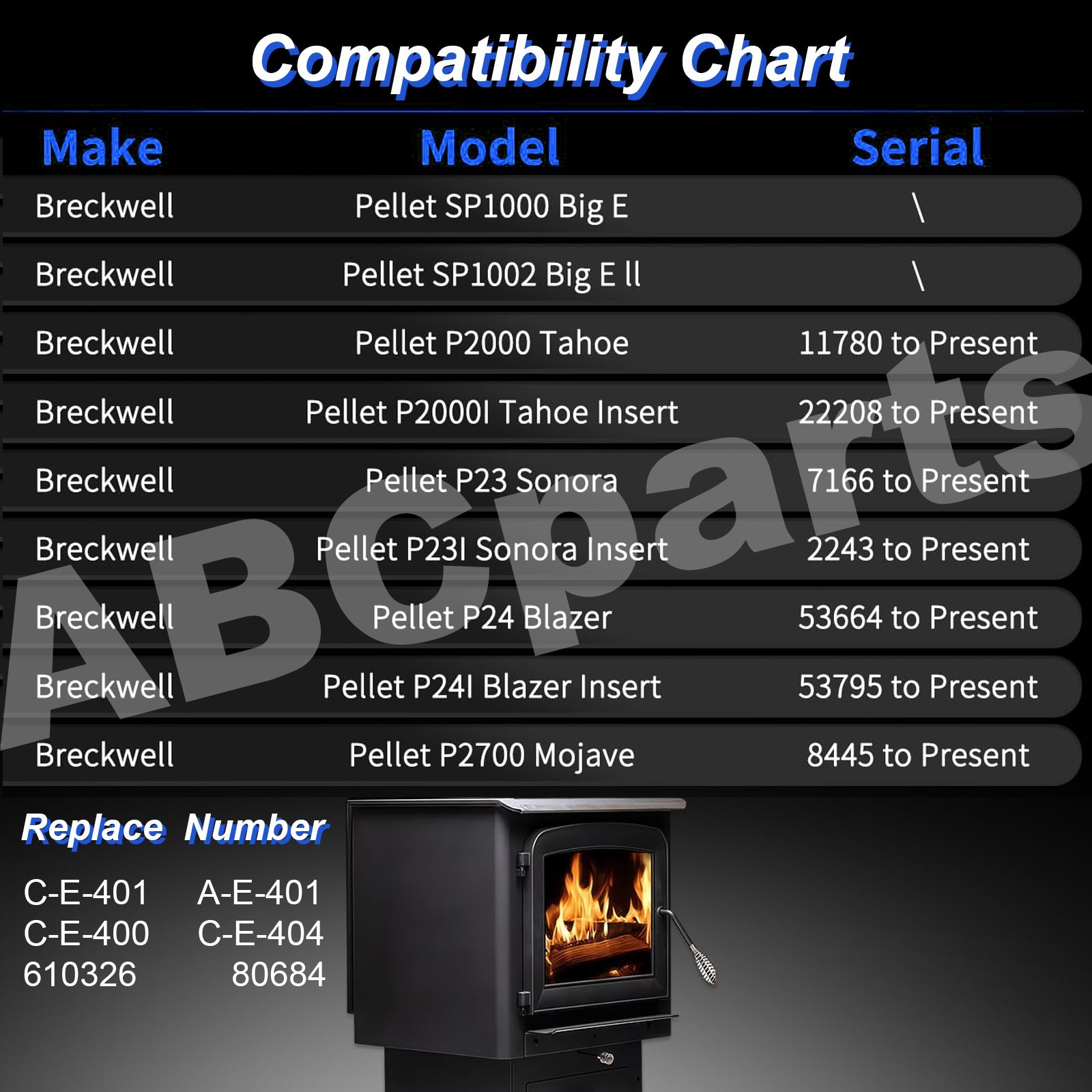 Digital Circuit Board C-E-401 A-E-401 for Breckwell P23 P24 P1000 Big E P2700