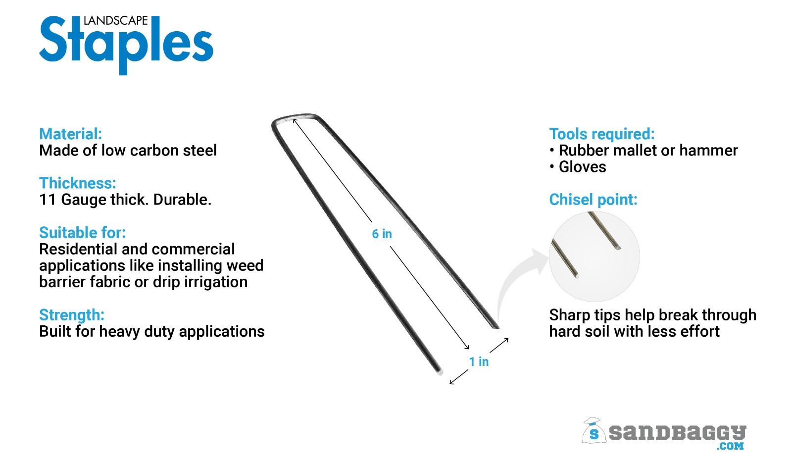 500 6-Inch Landscape Staples~SOD Staples Landscape Fabric Pins by Sandbaggy