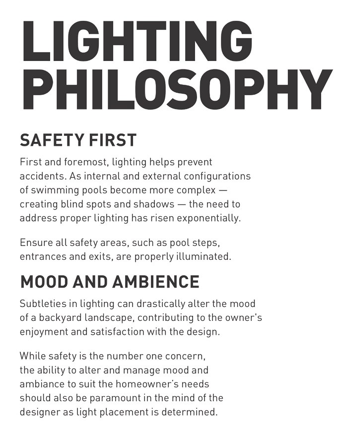 NEW Jandy Watercolors Nicheless LED Light JLU4C24W50H 24W H Series 50' Cord