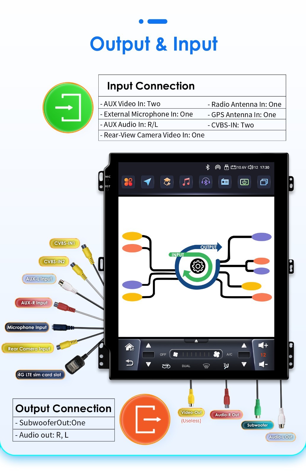 For Ford Taurus 2011-2019 Android 14 CarPlay Car Stereo Radio GPS 2G+32G FM RDS