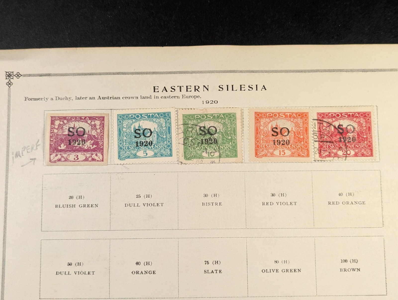 EASTERN SILESIA 1920 ALL OVERPRINTED "S O 1920" Czechoslovakia LOT of 16 Stamps