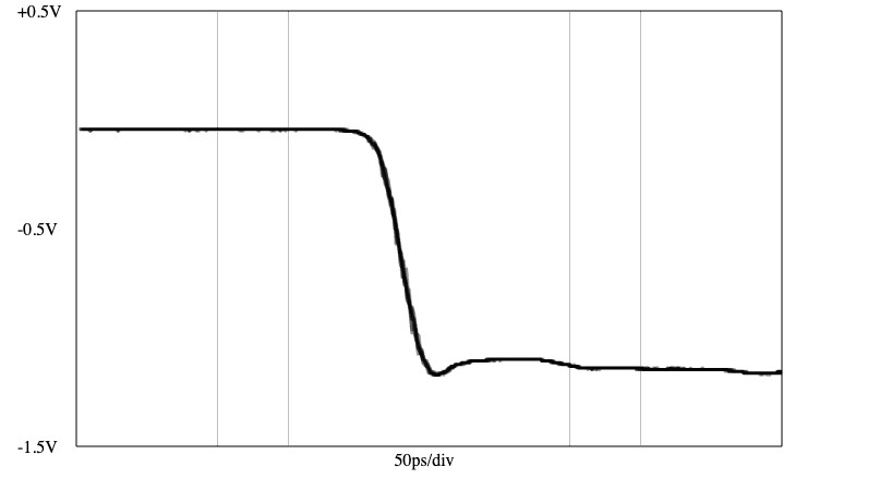 Leo Bodnar Fast Risetime Variable Frequency Pulser LBE-1321