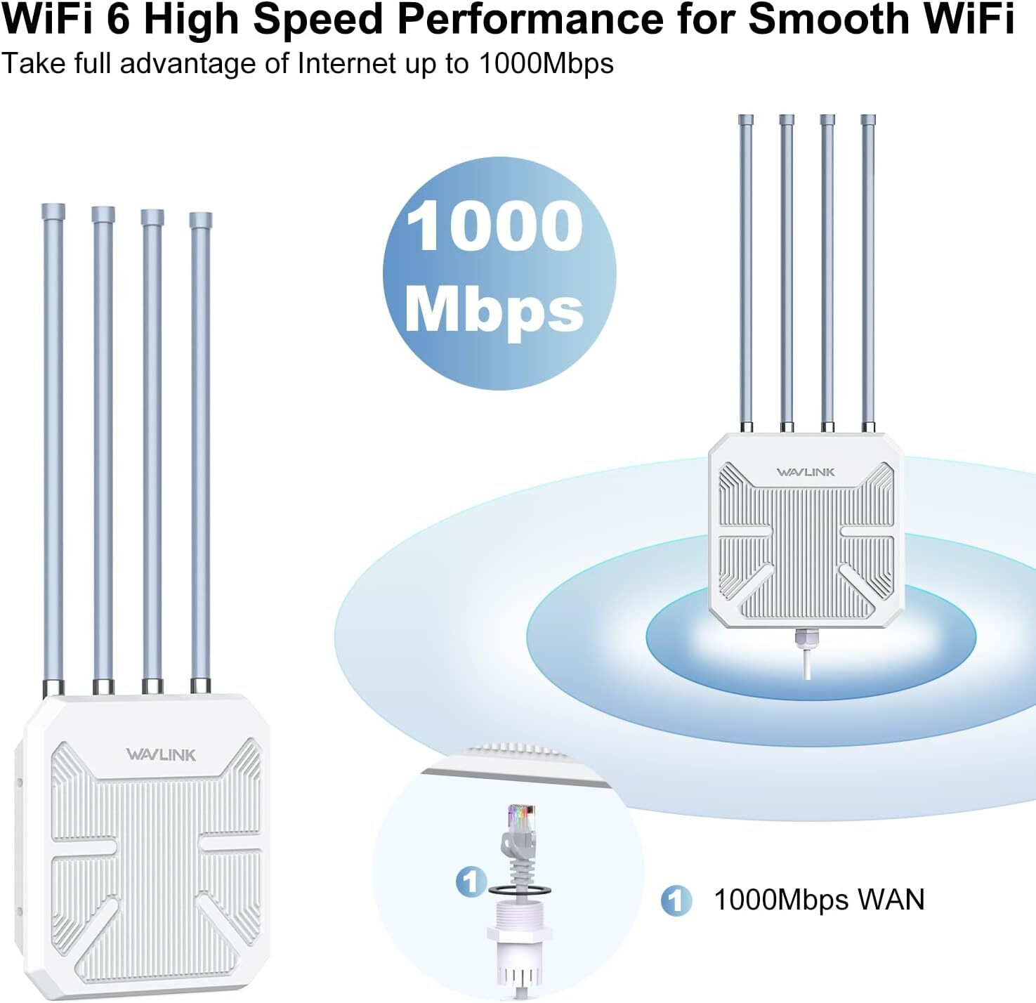 WiFi 6 Internet Signal Booster Outdoor AX3000 Long Range WiFi Extender AX1800