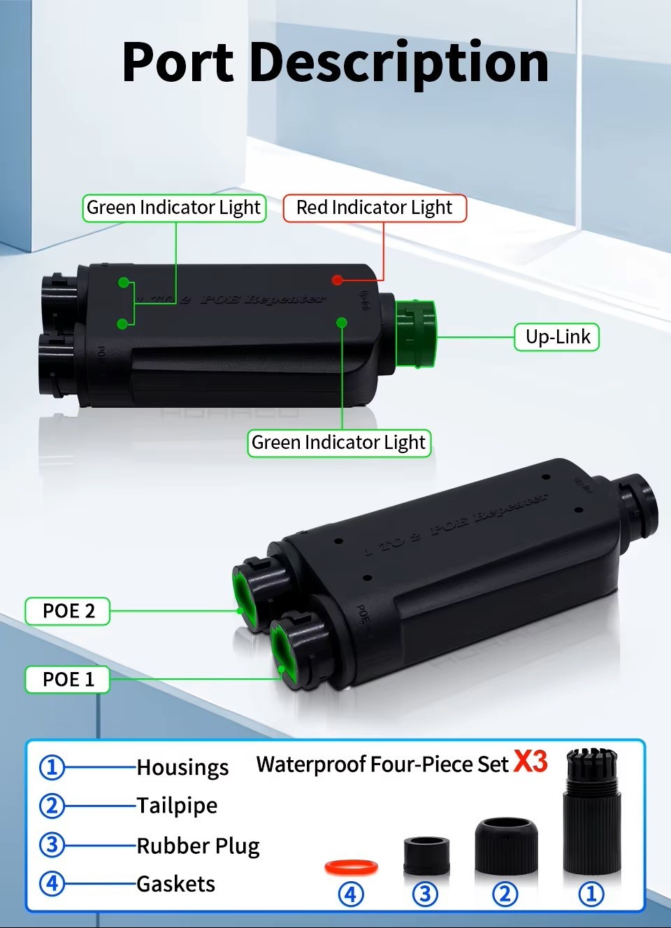2 Port Waterproof POE Repeater IP66 10/100Mbps 1 to 2 PoE Extender