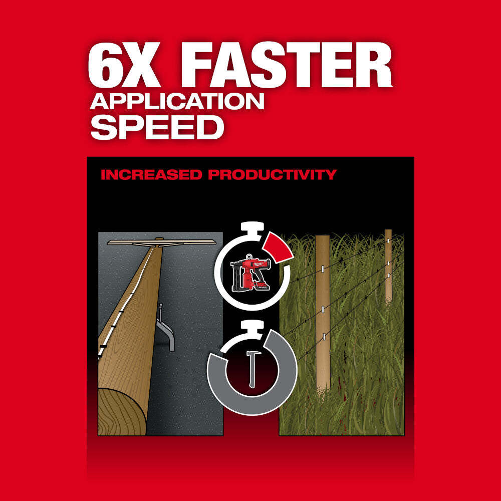 Milwaukee 2843-20 M18 18V FUEL Li-Ion Utility Fencing Stapler - Bare Tool