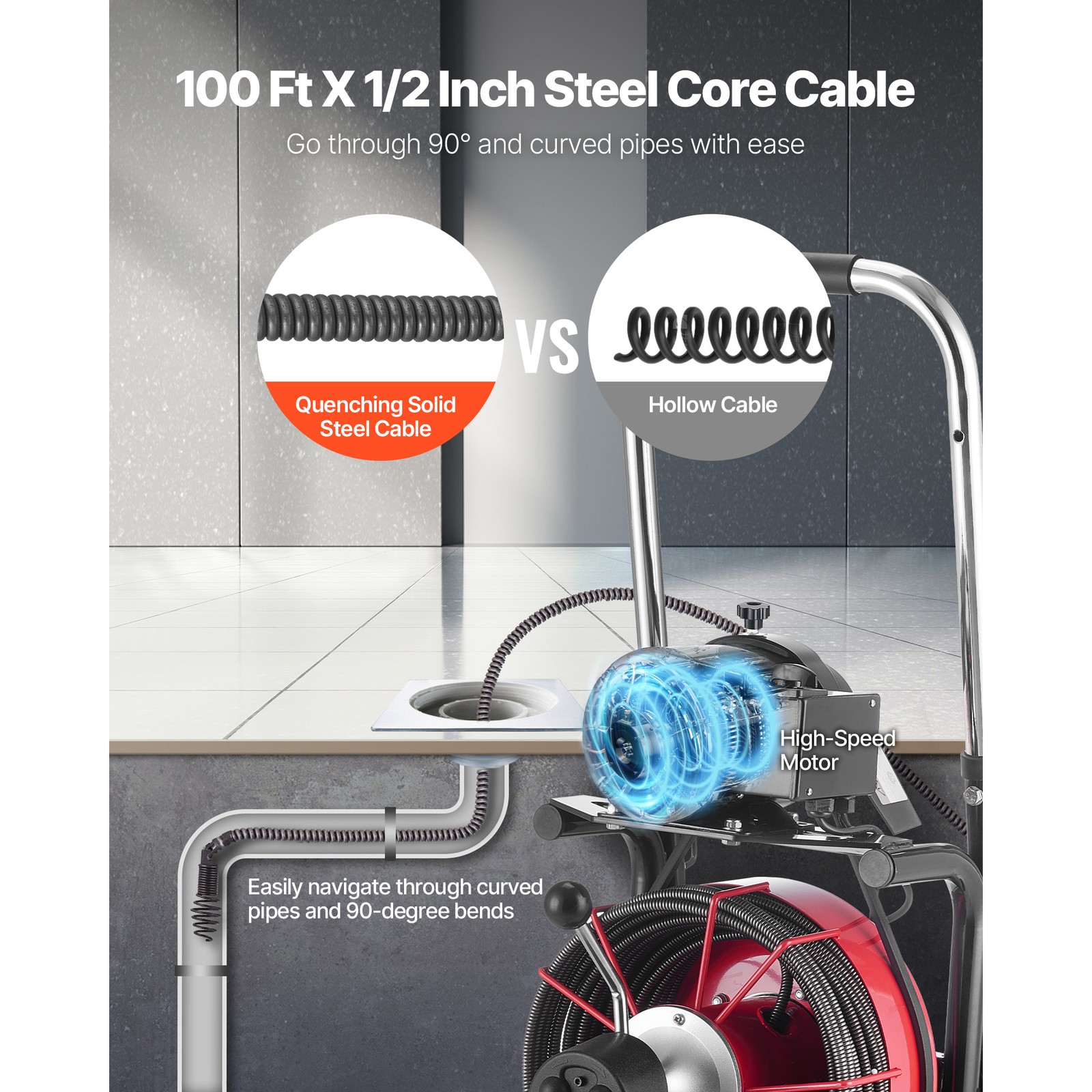 Uimoso Electric Drain Auger Machine with 100FT x 1/2 Inch Cable and Auto Feed