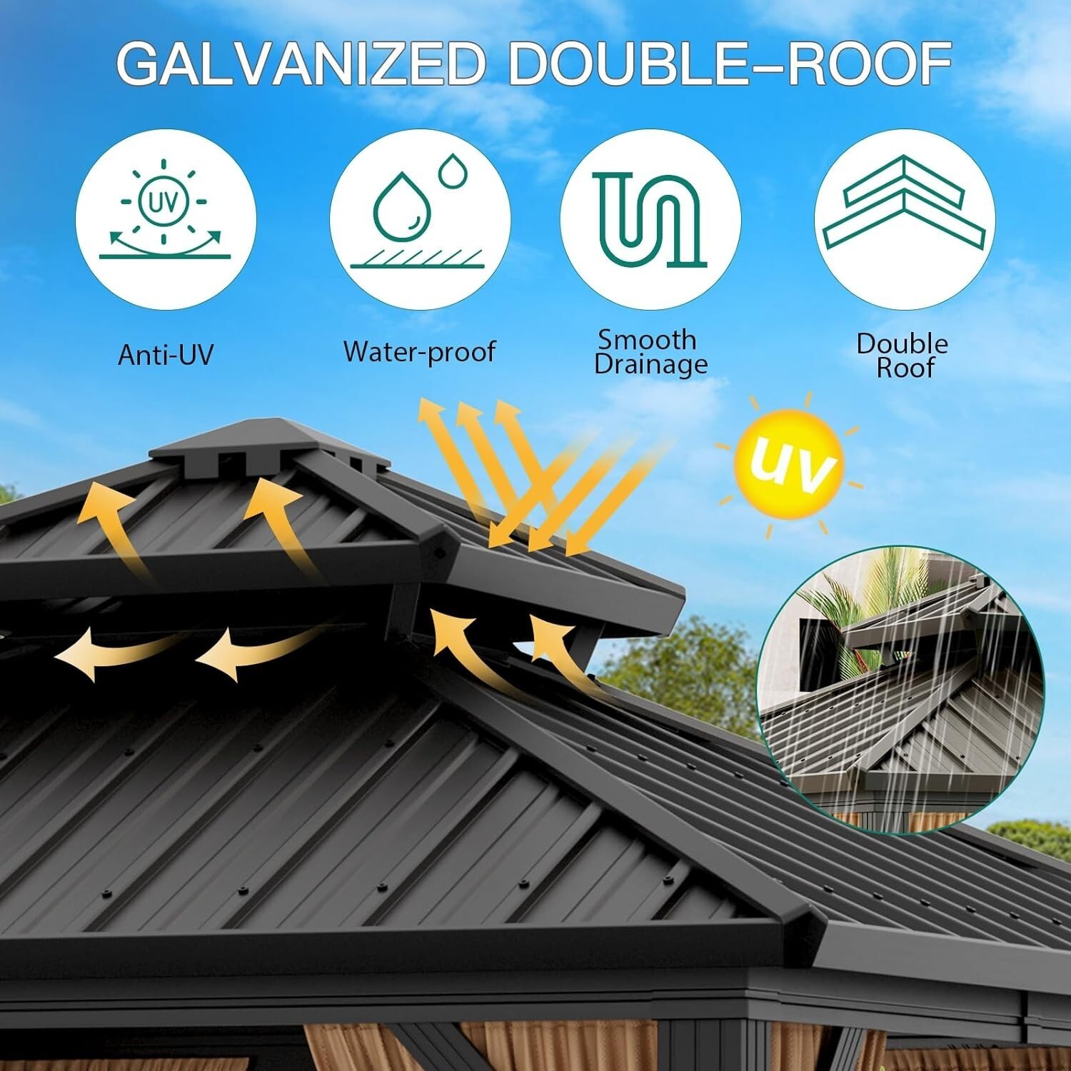 12x20 FT Outdoor Hardtop Gazebo Double Roof Garden Tent w/ Curtains & Netting US